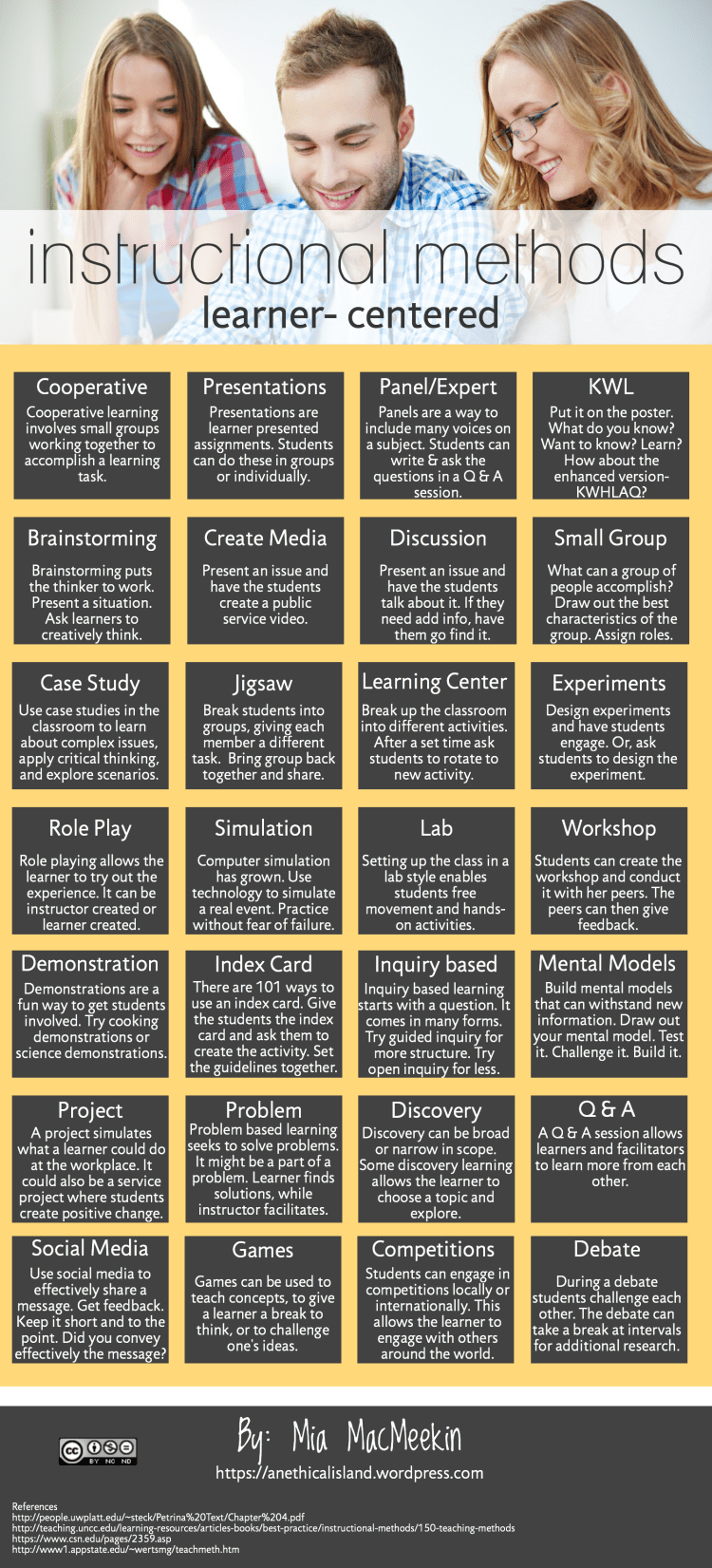 Instructional Methods
